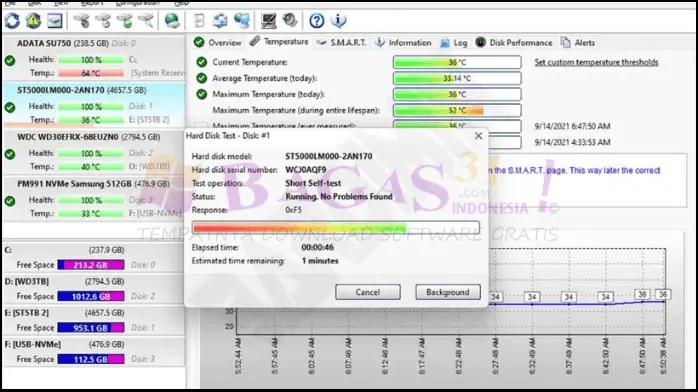 Hard Disk Sentinel Bagas31​ Full Activated Terbaru