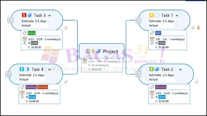 Mindjet Mindmanager 8 Full Crack