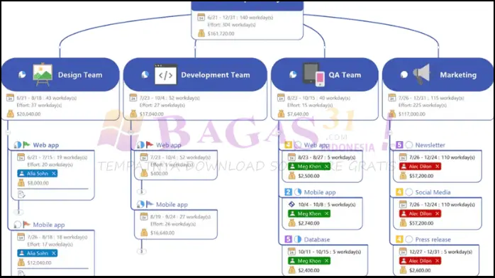 Mindjet Mindmanager 8 Full Crack