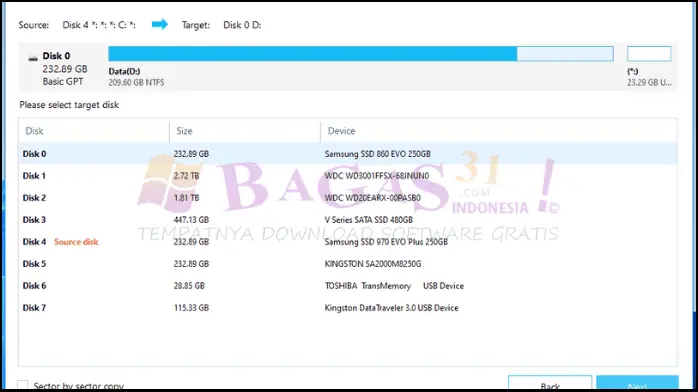 EaseUS Disk Copy Full Crack​ Bagas31 Download