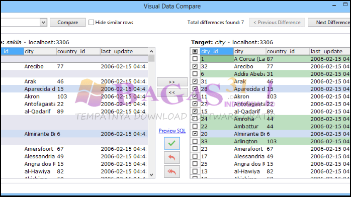 SQLyog Kuyhaa Full Crack Download Terbaru 2025