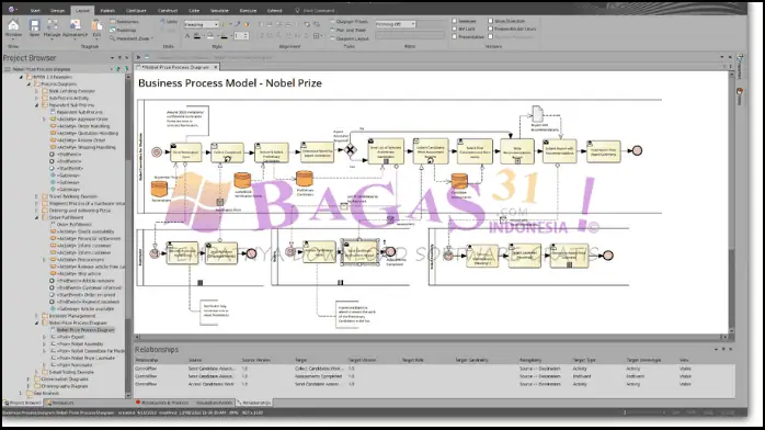 Enterprise Architect Bagas31​ Download Activated 2025