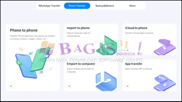 Wondershare Mobiletrans Kuyhaa​ Download Full Version